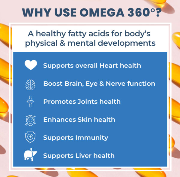 Uses of omega 360 yogic Secrets